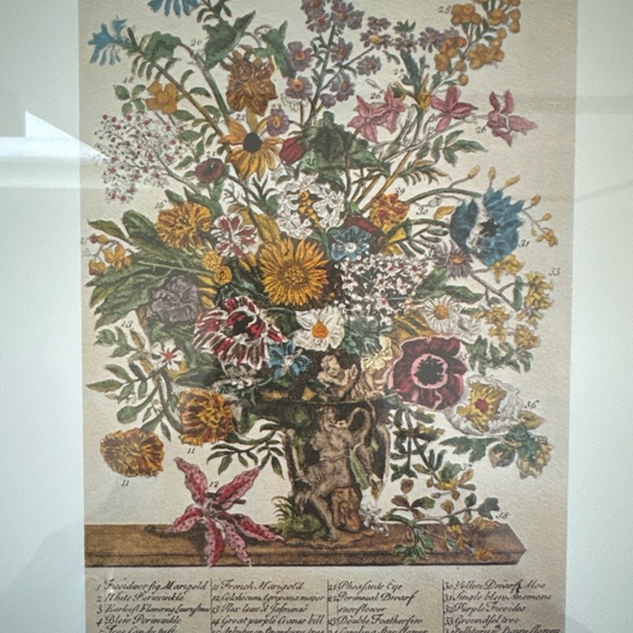 November Floral Art Print in Gold Frame - Picture 4 of 7